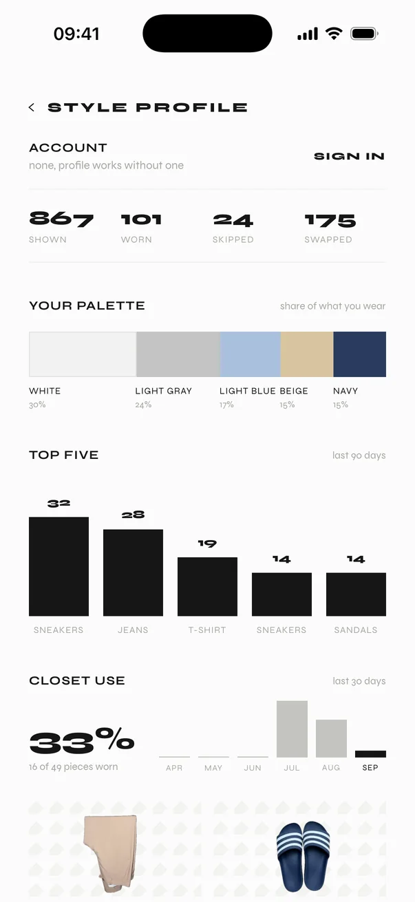 Style profile: outfits shown and worn, colour palette, top five garments and closet use.